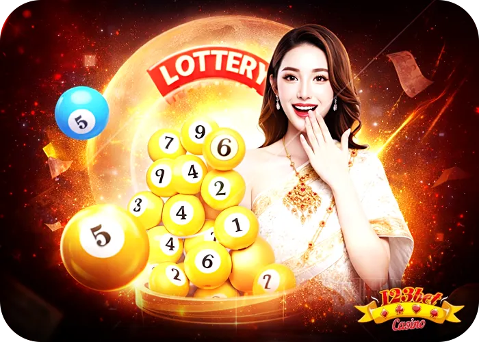 ประเภทหวยที่ให้บริการบน 123bet